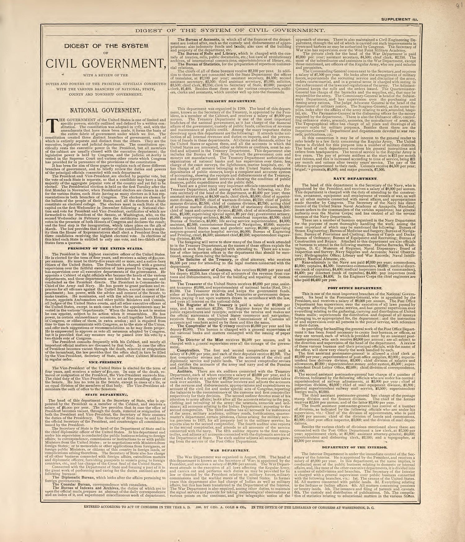 Digest of the System of Civil Government - 1 from Standard Atlas of Madison County, Illinois : Including a Plat Book of the Villages, Cities and Townships of the County, Map of the State, United States and World : Patrons Directory, Reference … 1906 by Relic Map Company