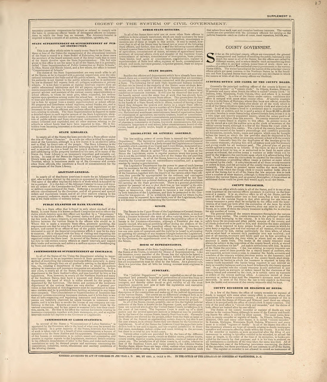 Digest of the System of Civil Government - 3 from Standard Atlas of Madison County, Illinois : Including a Plat Book of the Villages, Cities and Townships of the County, Map of the State, United States and World : Patrons Directory, Reference … 1906 by Relic Map Company