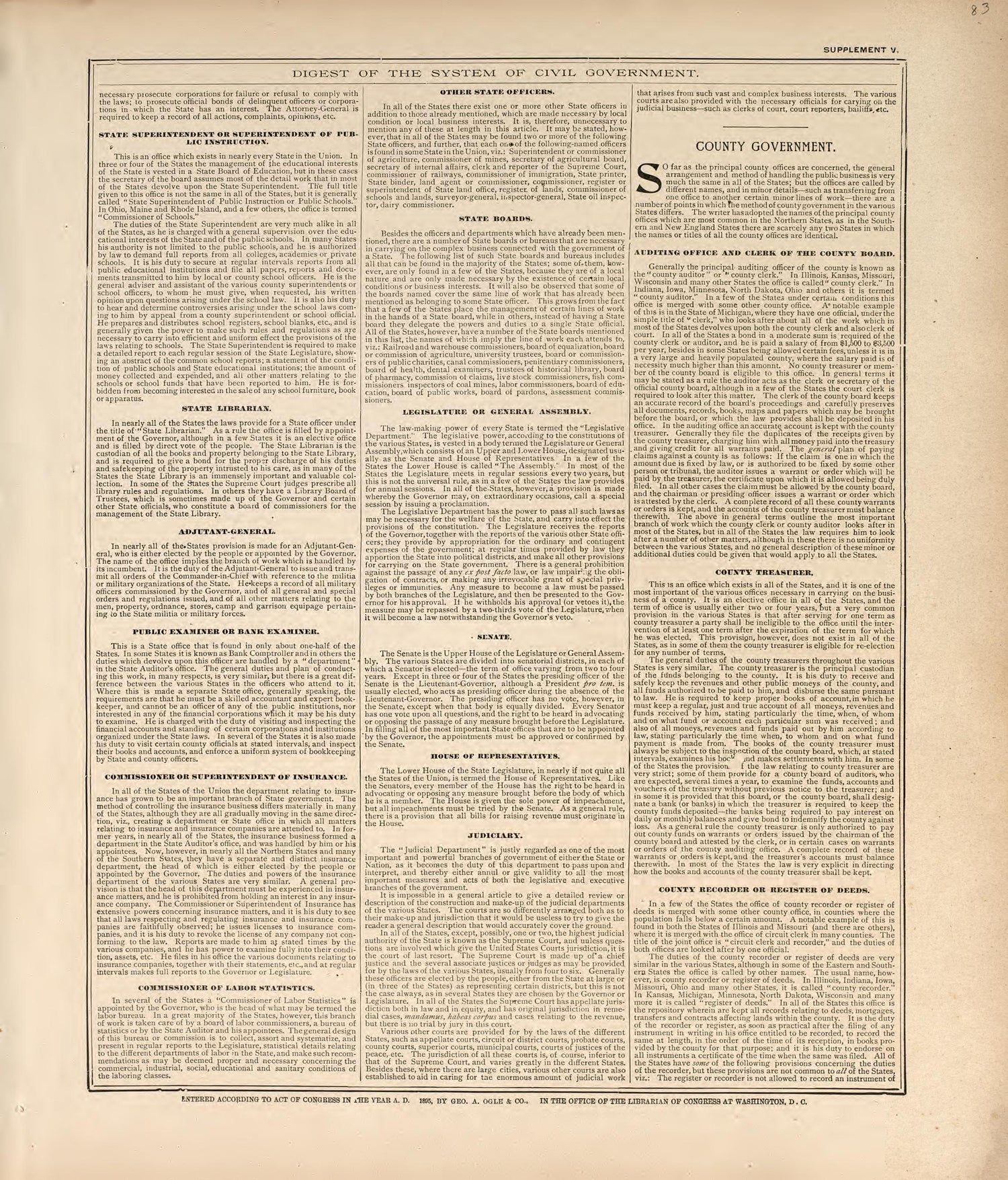 Digest of the System of Civil Government - 3 from Standard Atlas of Madison County, Illinois : Including a Plat Book of the Villages, Cities and Townships of the County, Map of the State, United States and World : Patrons Directory, Reference … 1906 by Relic Map Company