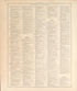 Ancient, Medieval and Modern History - 6 from Standard Atlas of Madison County, Illinois : Including a Plat Book of the Villages, Cities and Townships of the County, Map of the State, United States and World : Patrons Directory, Reference … 1906 by Relic Map Company
