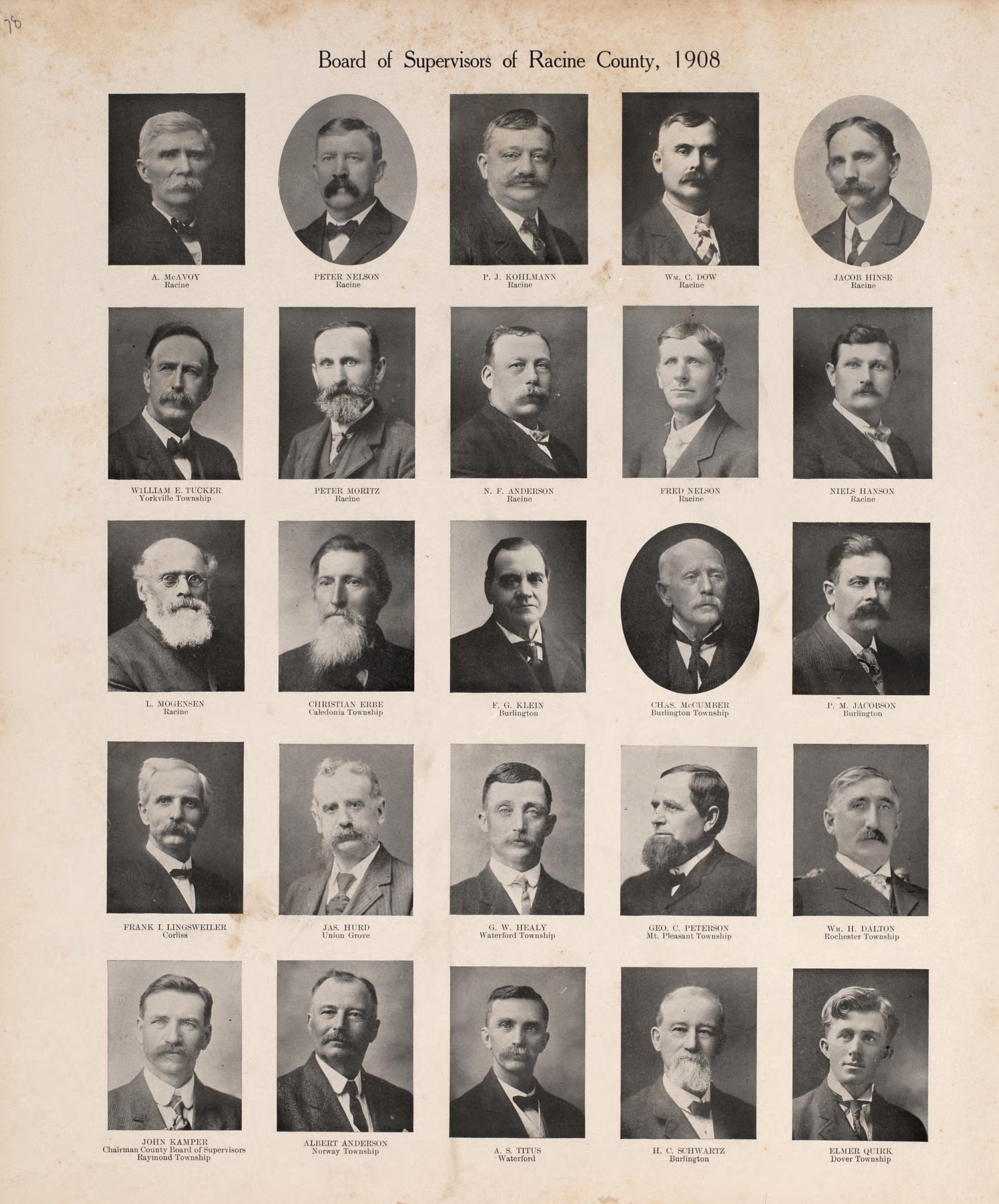 Board of Supervisors of Racine County, 1908 from Plat Book of Racine and Kenosha Counties, Wisconsin : Including Plats of the Villages, Cities and Townships of the Counties, Map of the State, United States and World, Patrons Directory, Reference Busin... by Relic Map Company