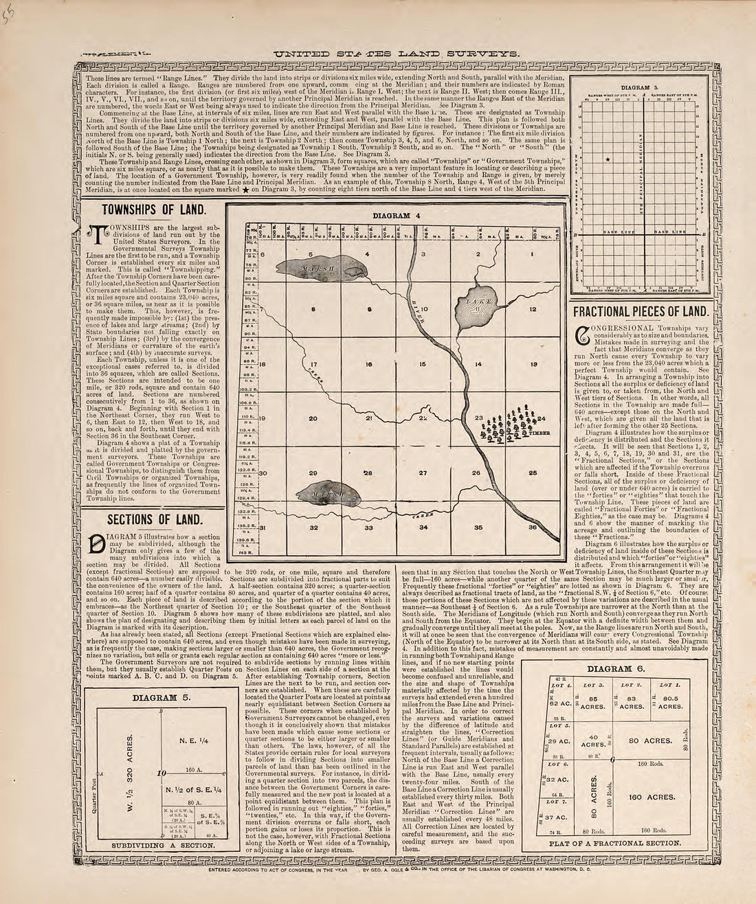 United States Land Surveys from Plat Book of Racine and Kenosha Counties, Wisconsin : Including Plats of the Villages, Cities and Townships of the Counties, Map of the State, United States and World, Patrons Directory, Reference Business … 1908 by Relic Map Company
