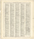 Ancient, Medieval and Modern History from Standard Atlas of Fulton County, Indiana : Including a Plat Book of the Villages, Cities and Townships of the County, Map of the State, United States and World, Patrons Directory, Reference Business … 1907 by Relic Map Company