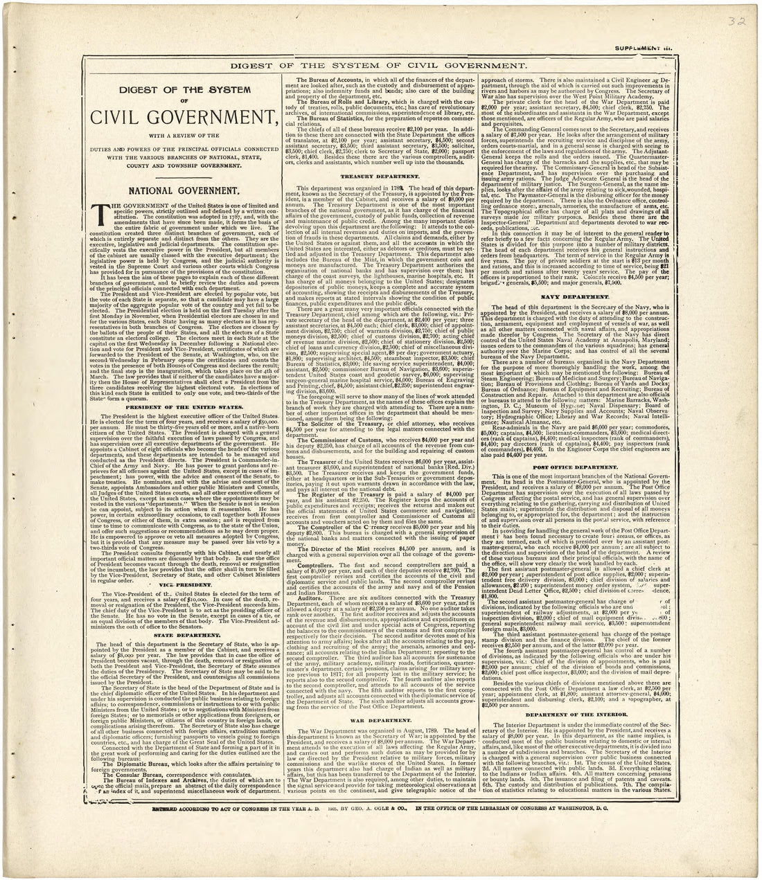Digest of the System of Civil Government from Standard Atlas of Fulton County, Indiana : Including a Plat Book of the Villages, Cities and Townships of the County, Map of the State, United States and World, Patrons Directory, Reference Business … 1907 by Relic Map Company