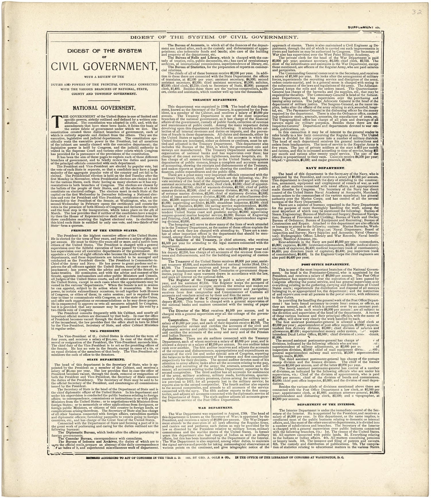 Digest of the System of Civil Government from Standard Atlas of Fulton County, Indiana : Including a Plat Book of the Villages, Cities and Townships of the County, Map of the State, United States and World, Patrons Directory, Reference Business … 1907 by Relic Map Company