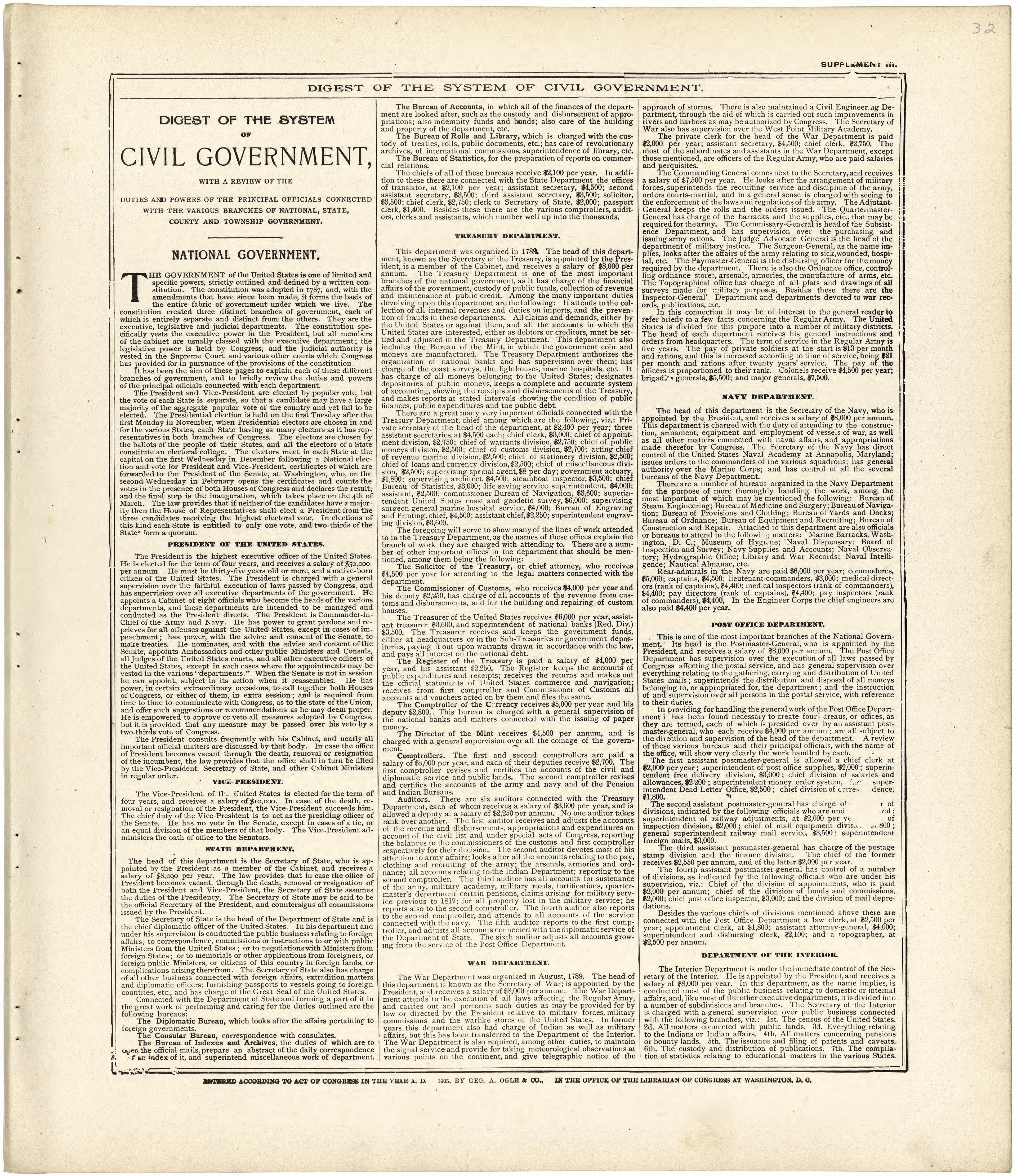 Digest of the System of Civil Government from Standard Atlas of Fulton County, Indiana : Including a Plat Book of the Villages, Cities and Townships of the County, Map of the State, United States and World, Patrons Directory, Reference Business … 1907 by Relic Map Company