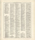 Ancient, Medieval and Modern History from Standard Atlas of Fulton County, Indiana : Including a Plat Book of the Villages, Cities and Townships of the County, Map of the State, United States and World, Patrons Directory, Reference Business … 1907 by Relic Map Company
