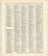 Ancient, Medieval and Modern History from Standard Atlas of Fulton County, Indiana : Including a Plat Book of the Villages, Cities and Townships of the County, Map of the State, United States and World, Patrons Directory, Reference Business … 1907 by Relic Map Company