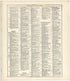Ancient, Medieval and Modern History from Standard Atlas of Fulton County, Indiana : Including a Plat Book of the Villages, Cities and Townships of the County, Map of the State, United States and World, Patrons Directory, Reference Business … 1907 by Relic Map Company