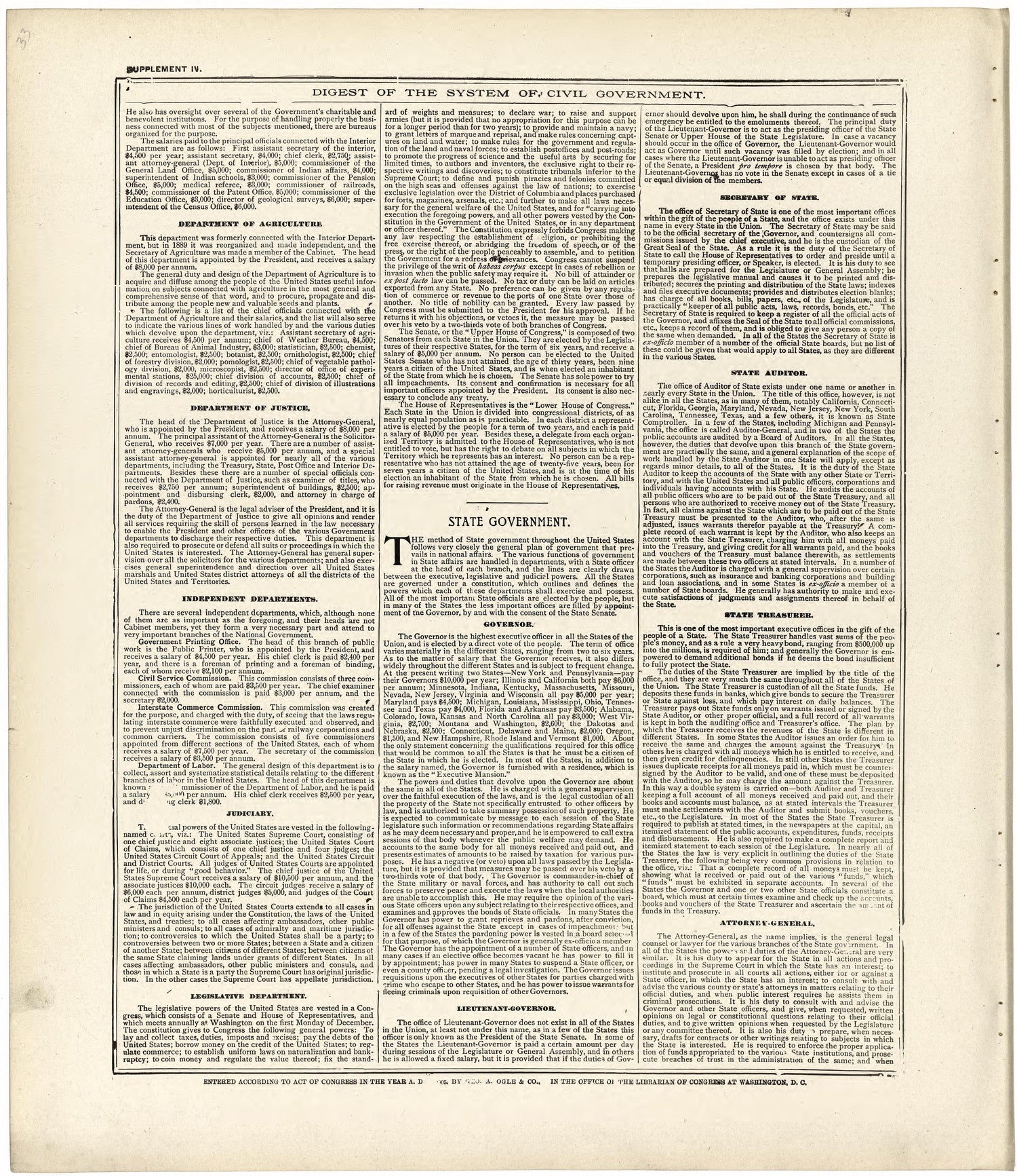 Digest of the System of Civil Government from Standard Atlas of Fulton County, Indiana : Including a Plat Book of the Villages, Cities and Townships of the County, Map of the State, United States and World, Patrons Directory, Reference Business … 1907 by Relic Map Company