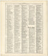Ancient, Medieval and Modern History from Standard Atlas of Fulton County, Indiana : Including a Plat Book of the Villages, Cities and Townships of the County, Map of the State, United States and World, Patrons Directory, Reference Business … 1907 by Relic Map Company