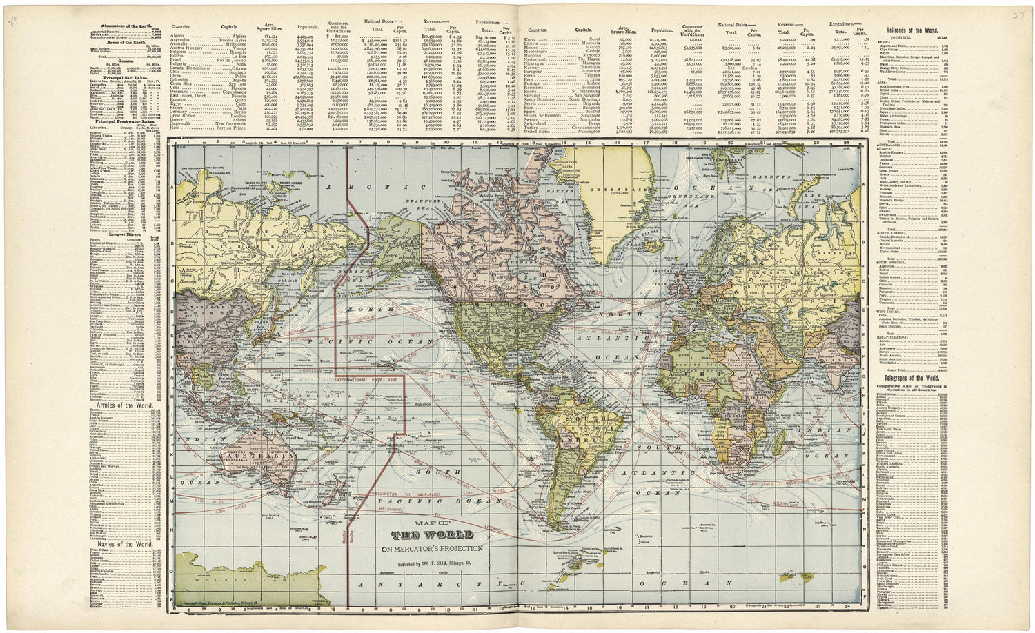 Map of the World On Mercator&