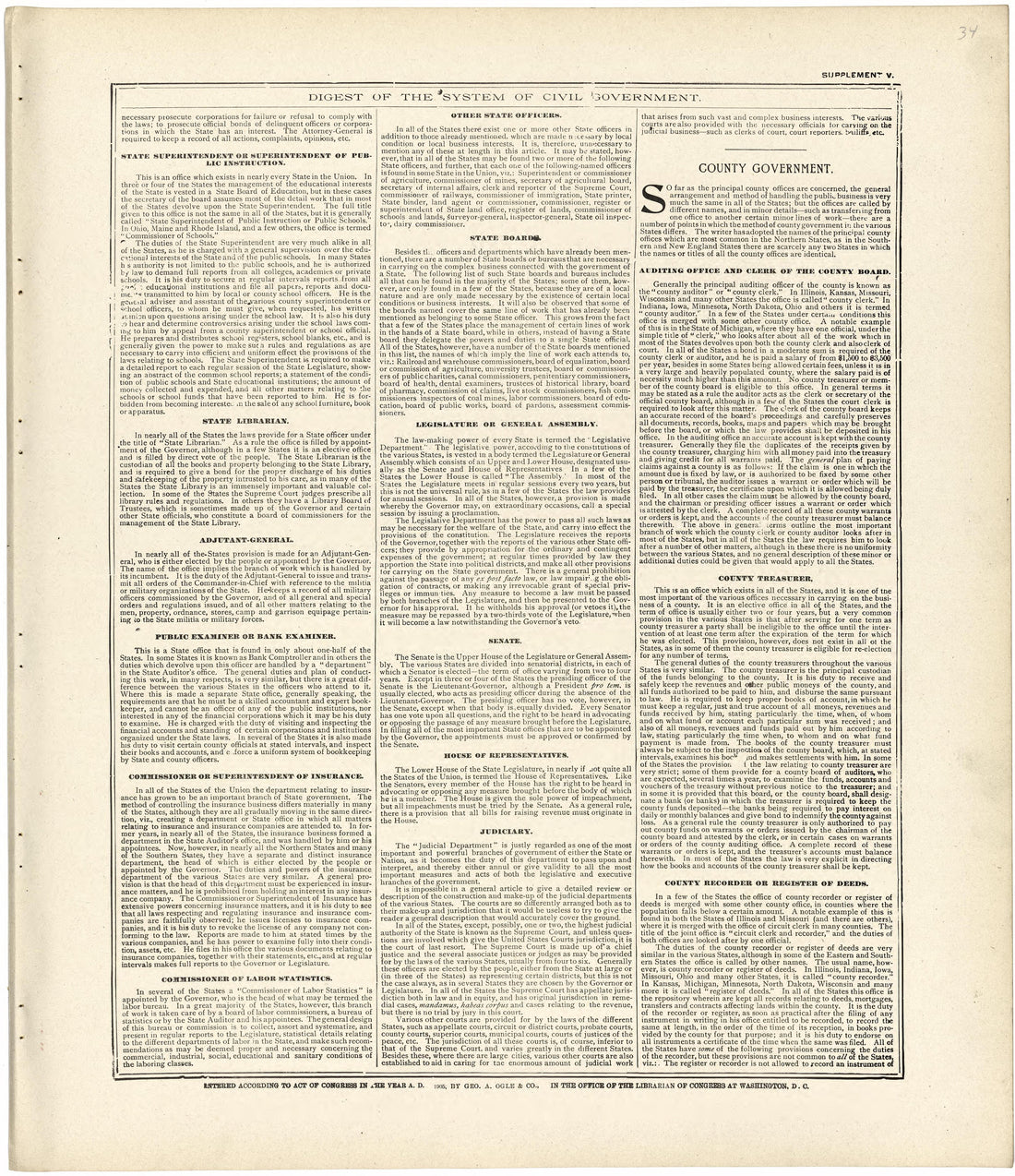Digest of the System of Civil Government from Standard Atlas of Fulton County, Indiana : Including a Plat Book of the Villages, Cities and Townships of the County, Map of the State, United States and World, Patrons Directory, Reference Business … 1907 by Relic Map Company