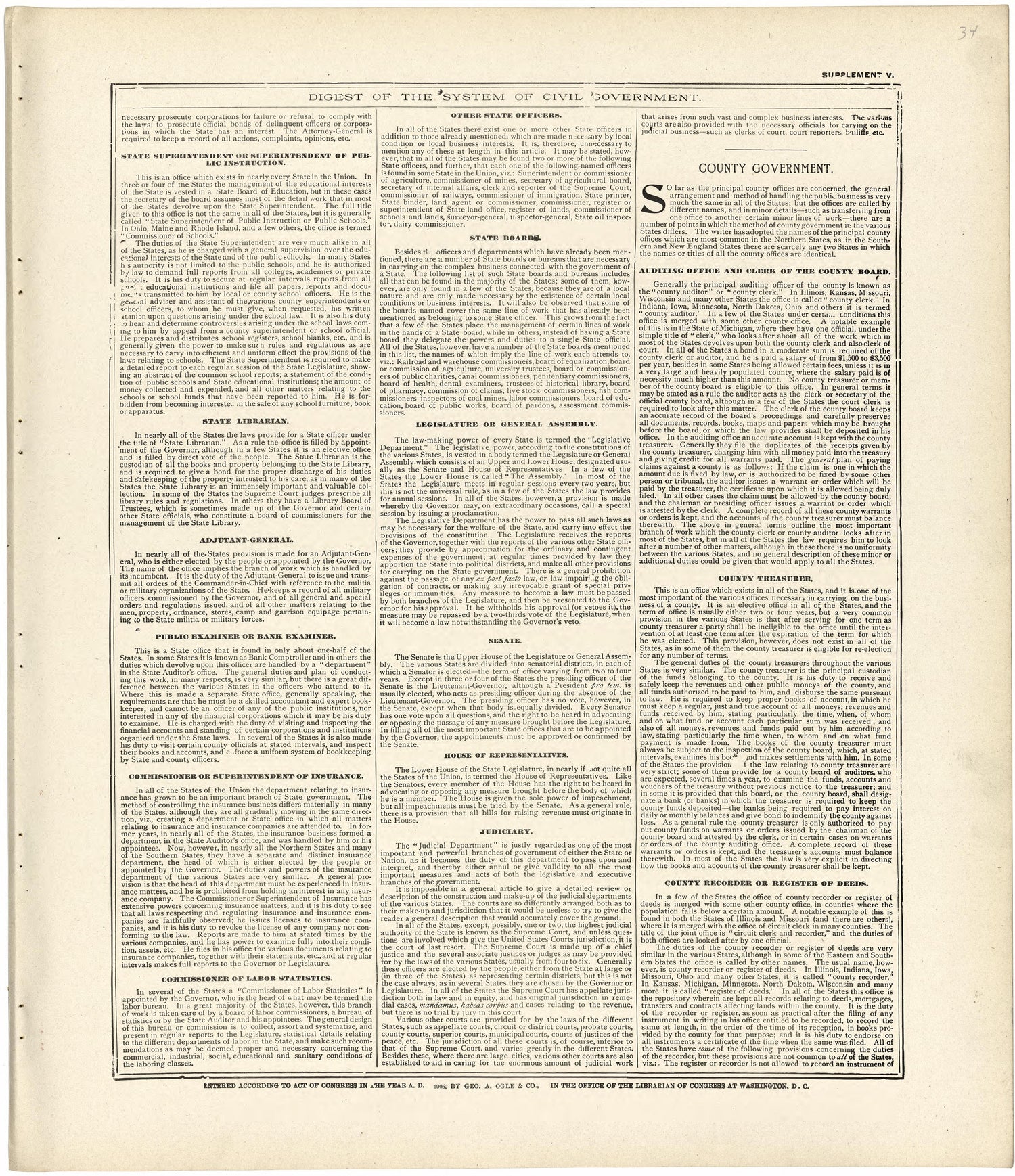 Digest of the System of Civil Government from Standard Atlas of Fulton County, Indiana : Including a Plat Book of the Villages, Cities and Townships of the County, Map of the State, United States and World, Patrons Directory, Reference Business … 1907 by Relic Map Company