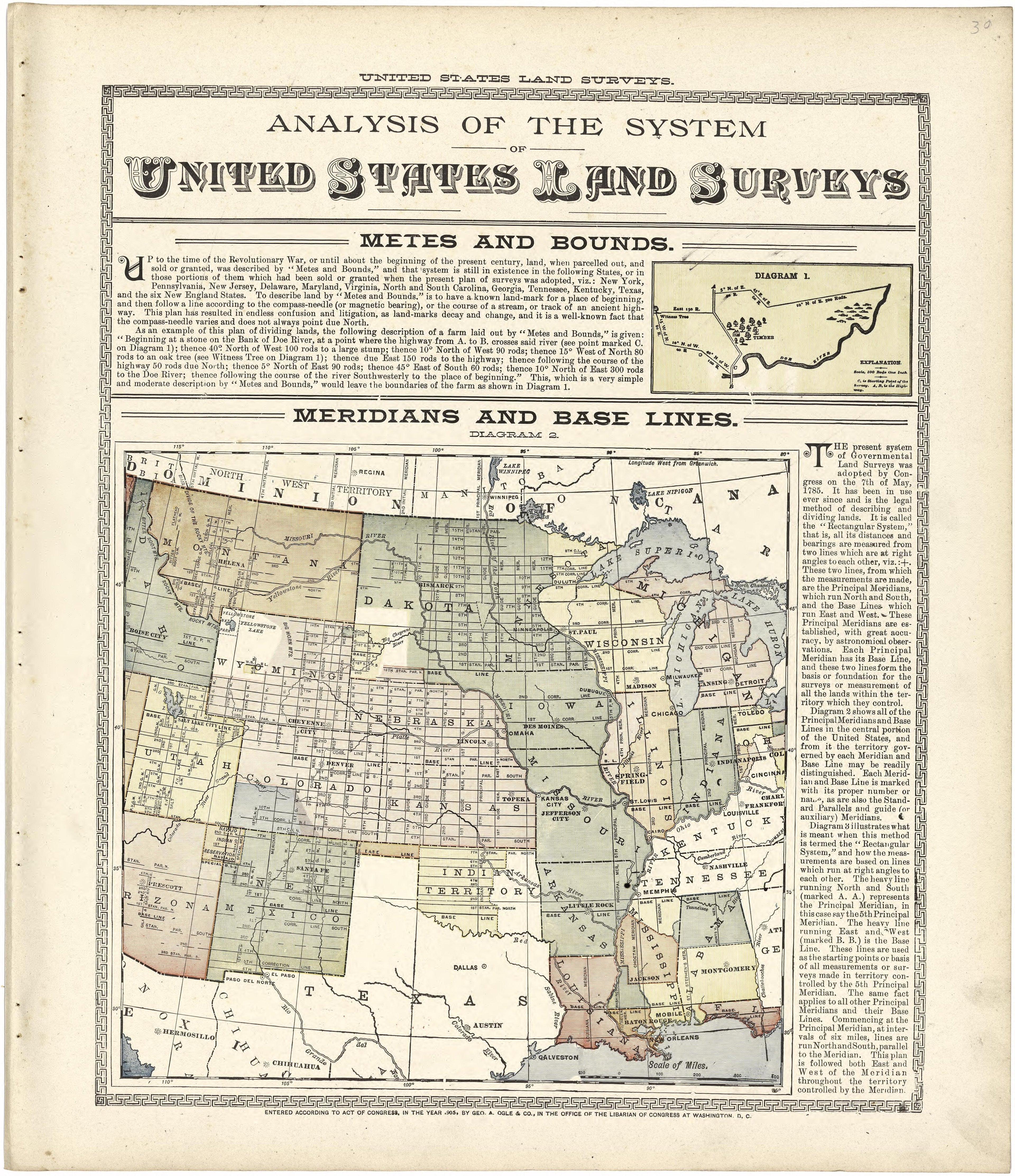 Analysis of the System of United States Land Surveys from Standard Atlas of Fulton County, Indiana : Including a Plat Book of the Villages, Cities and Townships of the County, Map of the State, United States and World, Patrons Directory, Reference Bus... by Relic Map Company