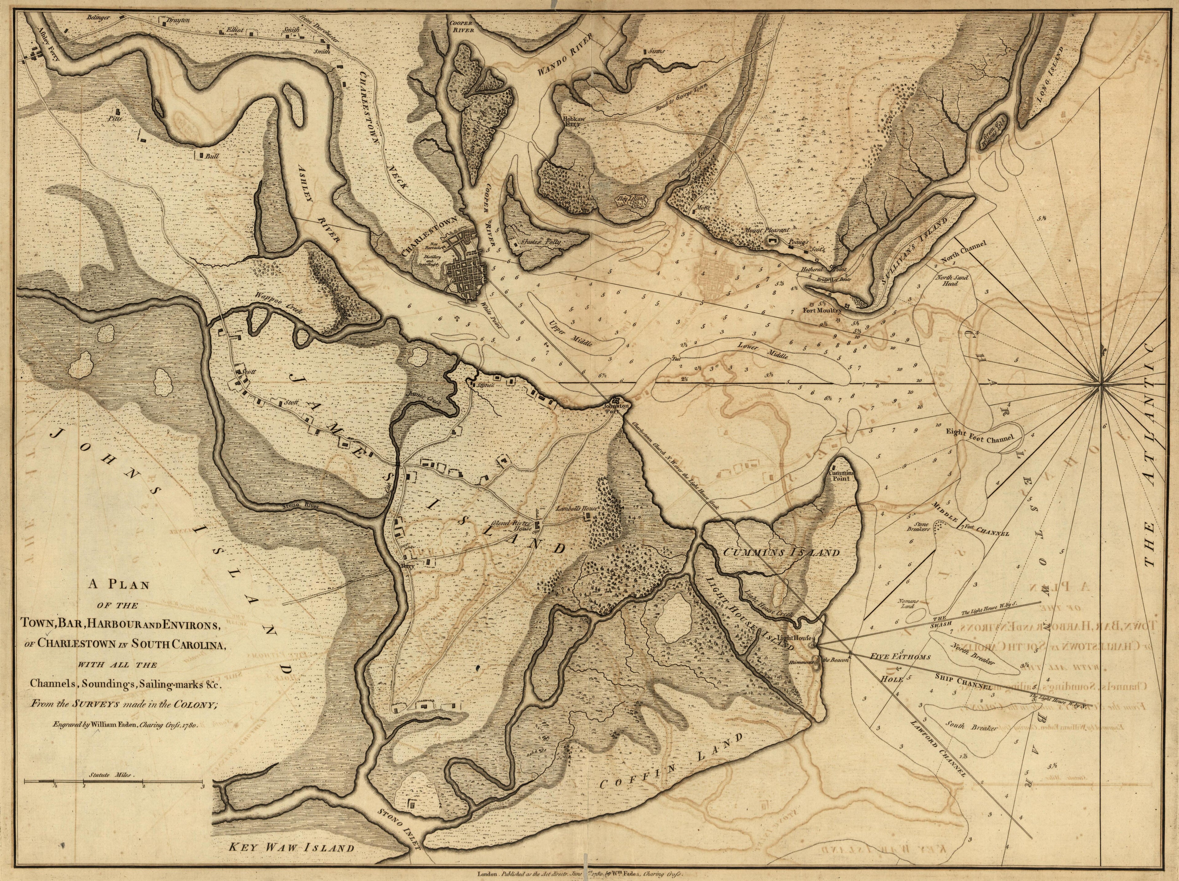Plan of Town, Bar, Harbor, and Environs of Charleston, South Carolina, 1780 from Atlas of the Battles of the American Revolution, Together With Maps Shewing the Routes of the British and American Armies, Plans of Cities, Surveys of Harbors, &amp;c 1845 by Relic Map Company