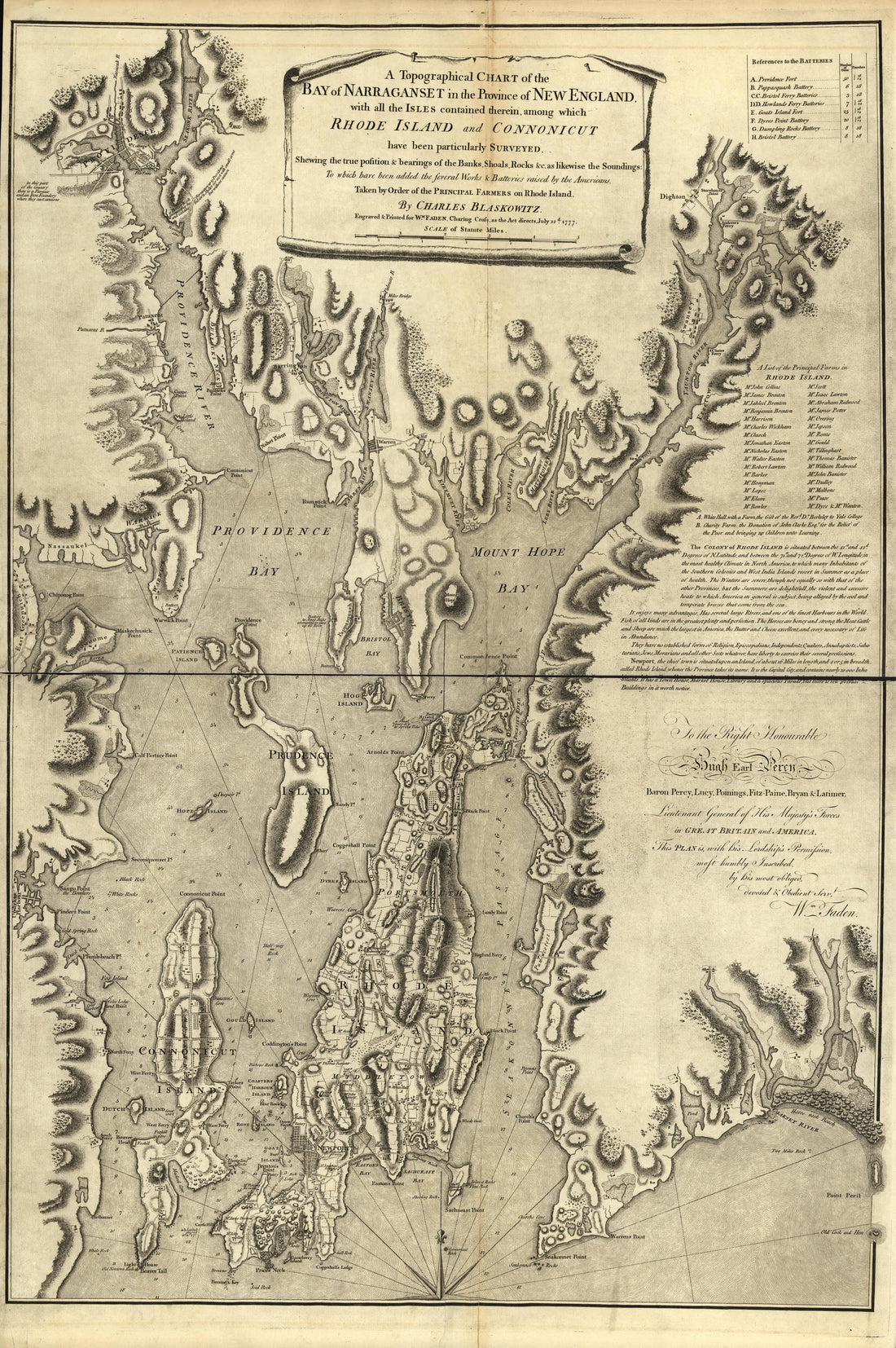Topographical Chart of Narragansett Bay and Its Islands, 1777 from Atlas of the Battles of the American Revolution, Together With Maps Shewing the Routes of the British and American Armies, Plans of Cities, Surveys of Harbors, &amp;c 1845 by Relic Map Company