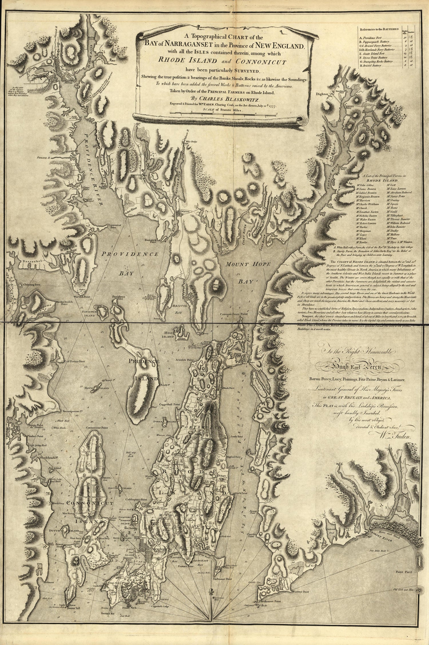Topographical Chart of Narragansett Bay and Its Islands, 1777 from Atlas of the Battles of the American Revolution, Together With Maps Shewing the Routes of the British and American Armies, Plans of Cities, Surveys of Harbors, &amp;c 1845 by Relic Map Company