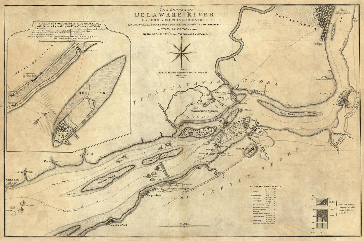 Course of Delaware River from Philadelphia to Chester from Atlas of the Battles of the American Revolution, Together With Maps Shewing the Routes of the British and American Armies, Plans of Cities, Surveys of Harbors, &amp;c 1845 by Relic Map Company