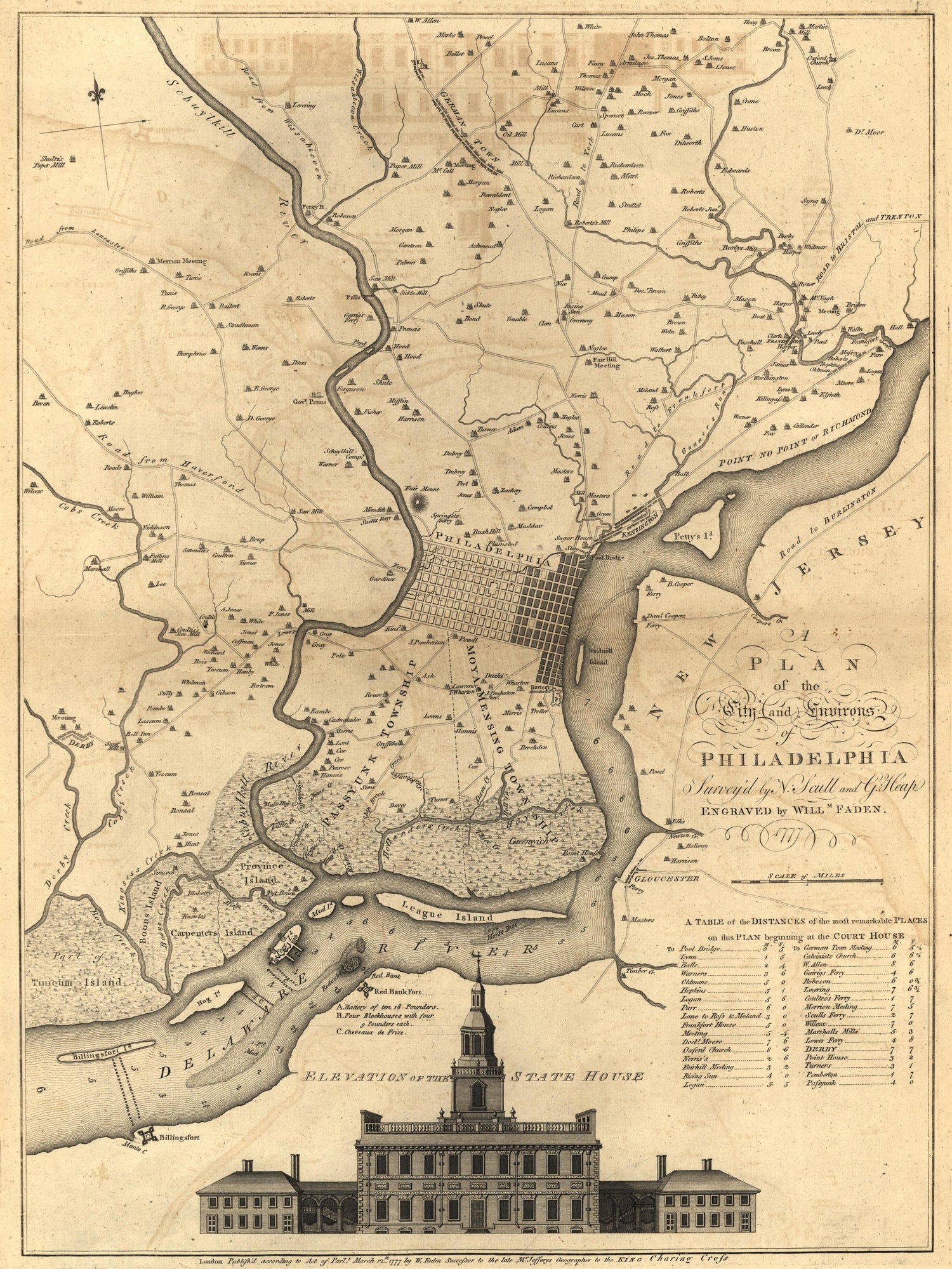 Plan of City and Environs of Philadelphia, 1777 from Atlas of the Battles of the American Revolution, Together With Maps Shewing the Routes of the British and American Armies, Plans of Cities, Surveys of Harbors, &amp;c 1845 by Relic Map Company