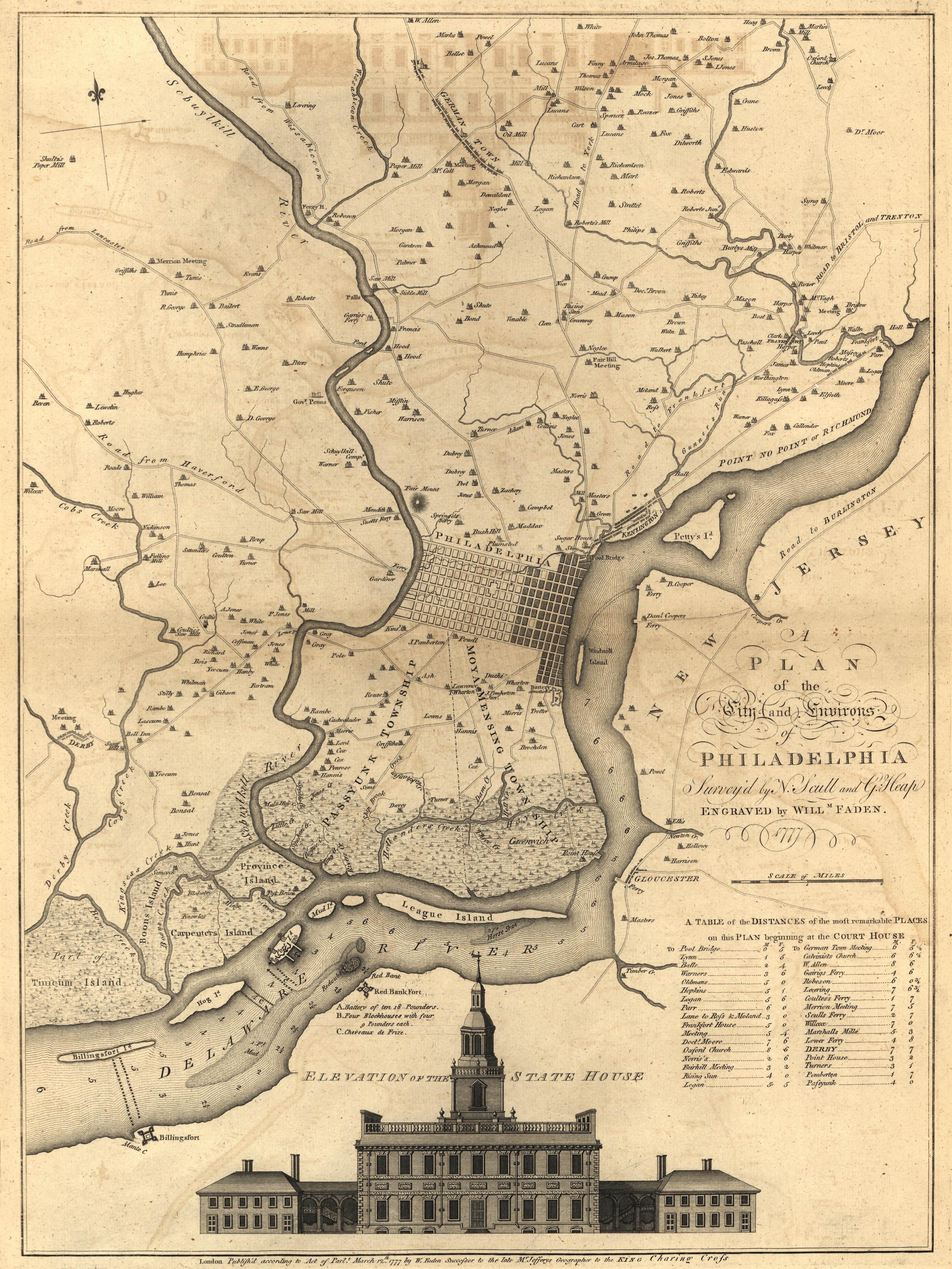 Plan of City and Environs of Philadelphia, 1777 from Atlas of the Battles of the American Revolution, Together With Maps Shewing the Routes of the British and American Armies, Plans of Cities, Surveys of Harbors, &amp;c 1845 by Relic Map Company