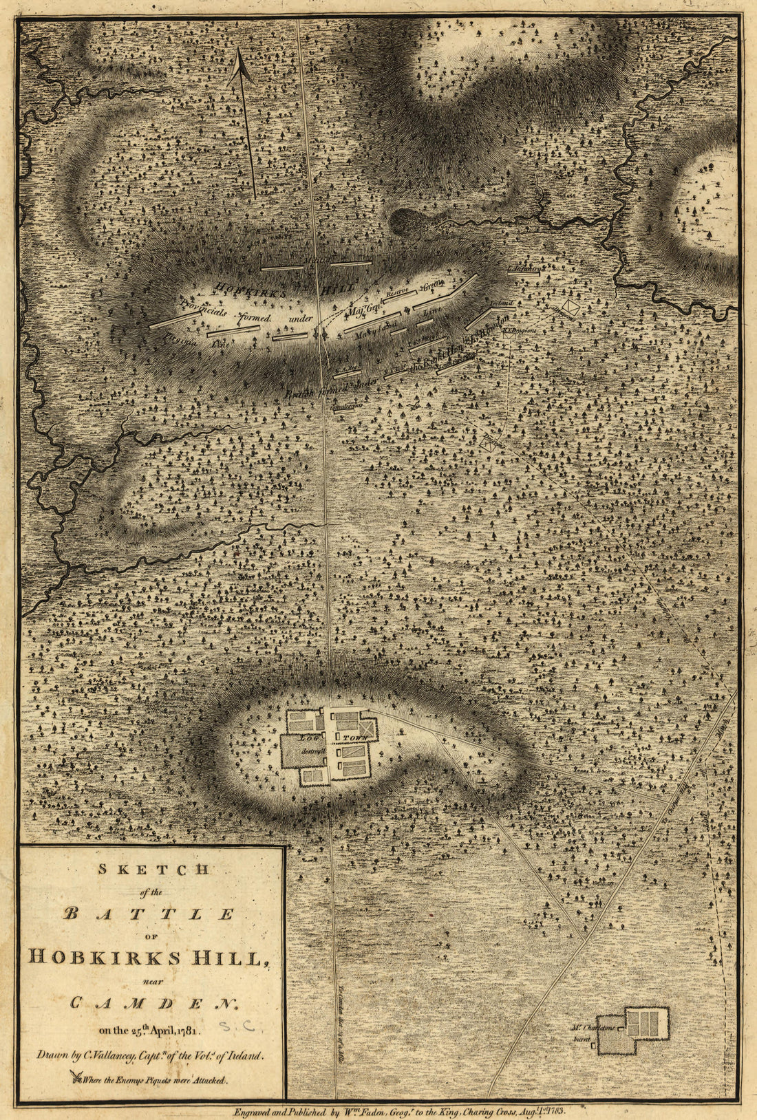 Battle of Hobkirk&