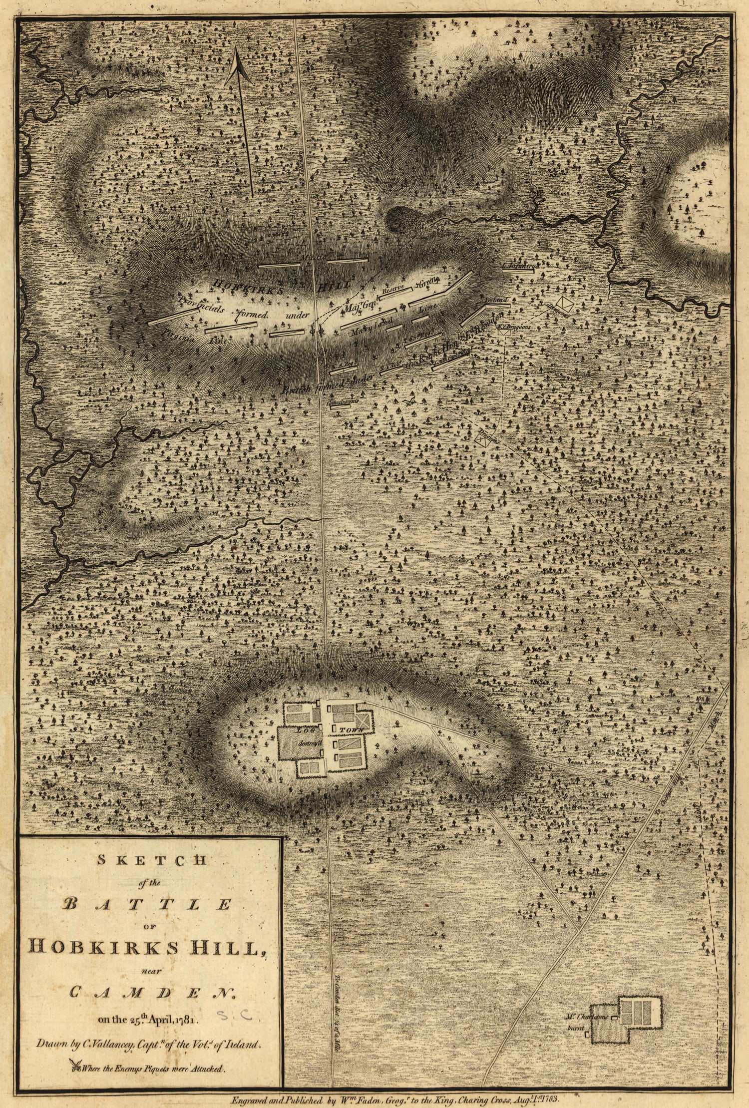 Battle of Hobkirk&