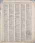 Ancient, Medieval and Modern History - 13 from Standard Atlas of Riley County, Kansas : Including a Plat Book of the Villages, Cities and Townships of the County, Map of the State, United States and World, Patrons Directory, Reference Business … 1909 by Relic Map Company