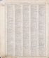 Ancient, Medieval and Modern History - 12 from Standard Atlas of Riley County, Kansas : Including a Plat Book of the Villages, Cities and Townships of the County, Map of the State, United States and World, Patrons Directory, Reference Business … 1909 by Relic Map Company