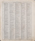 Ancient, Medieval and Modern History - 11 from Standard Atlas of Riley County, Kansas : Including a Plat Book of the Villages, Cities and Townships of the County, Map of the State, United States and World, Patrons Directory, Reference Business … 1909 by Relic Map Company