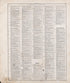 Ancient, Medieval and Modern History - 10 from Standard Atlas of Riley County, Kansas : Including a Plat Book of the Villages, Cities and Townships of the County, Map of the State, United States and World, Patrons Directory, Reference Business … 1909 by Relic Map Company