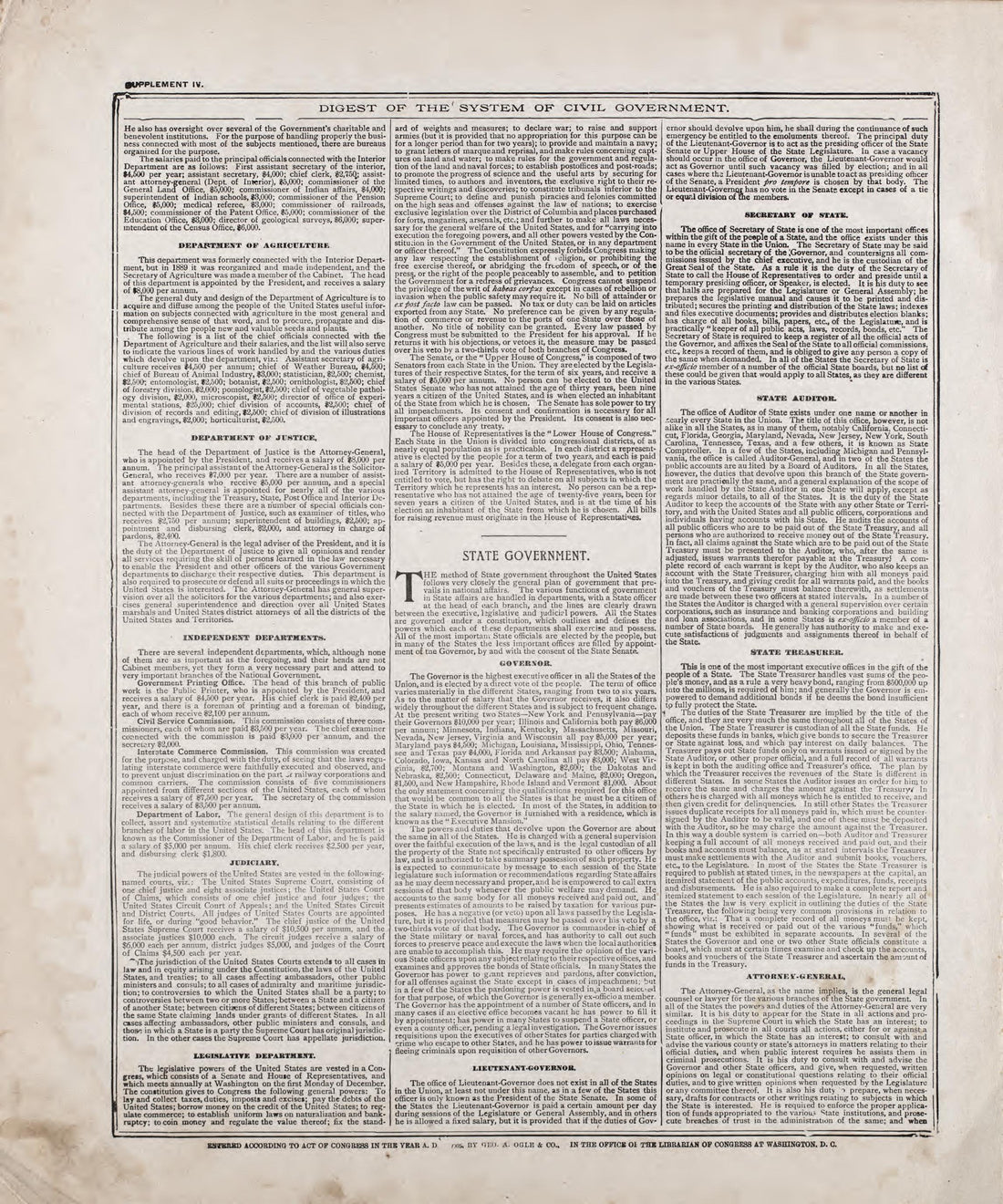 Digest of the System of Government - 2 from Standard Atlas of Riley County, Kansas : Including a Plat Book of the Villages, Cities and Townships of the County, Map of the State, United States and World, Patrons Directory, Reference Business … 1909 by Relic Map Company