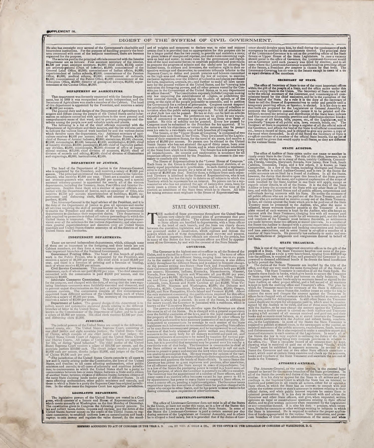 Digest of the System of Government - 2 from Standard Atlas of Riley County, Kansas : Including a Plat Book of the Villages, Cities and Townships of the County, Map of the State, United States and World, Patrons Directory, Reference Business … 1909 by Relic Map Company