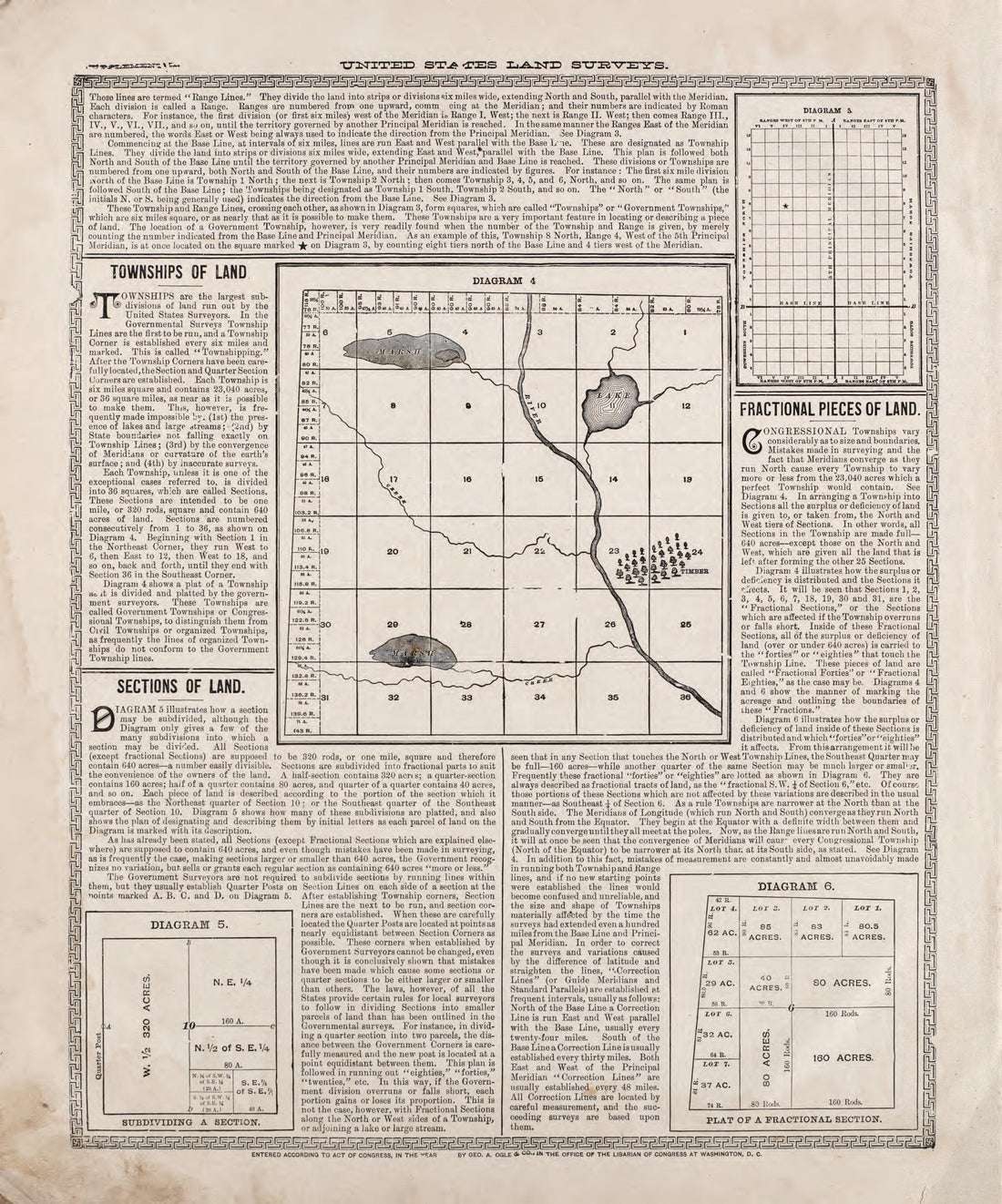 Analysis of the System of United States Land Surveys - 2 from Standard Atlas of Riley County, Kansas : Including a Plat Book of the Villages, Cities and Townships of the County, Map of the State, United States and World, Patrons Directory, Reference B... by Relic Map Company