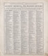 Ancient, Medieval and Modern History - 1 from Standard Atlas of Riley County, Kansas : Including a Plat Book of the Villages, Cities and Townships of the County, Map of the State, United States and World, Patrons Directory, Reference Business … 1909 by Relic Map Company