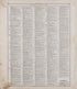 Ancient, Medieval and Modern History - 8 from Standard Atlas of Riley County, Kansas : Including a Plat Book of the Villages, Cities and Townships of the County, Map of the State, United States and World, Patrons Directory, Reference Business … 1909 by Relic Map Company