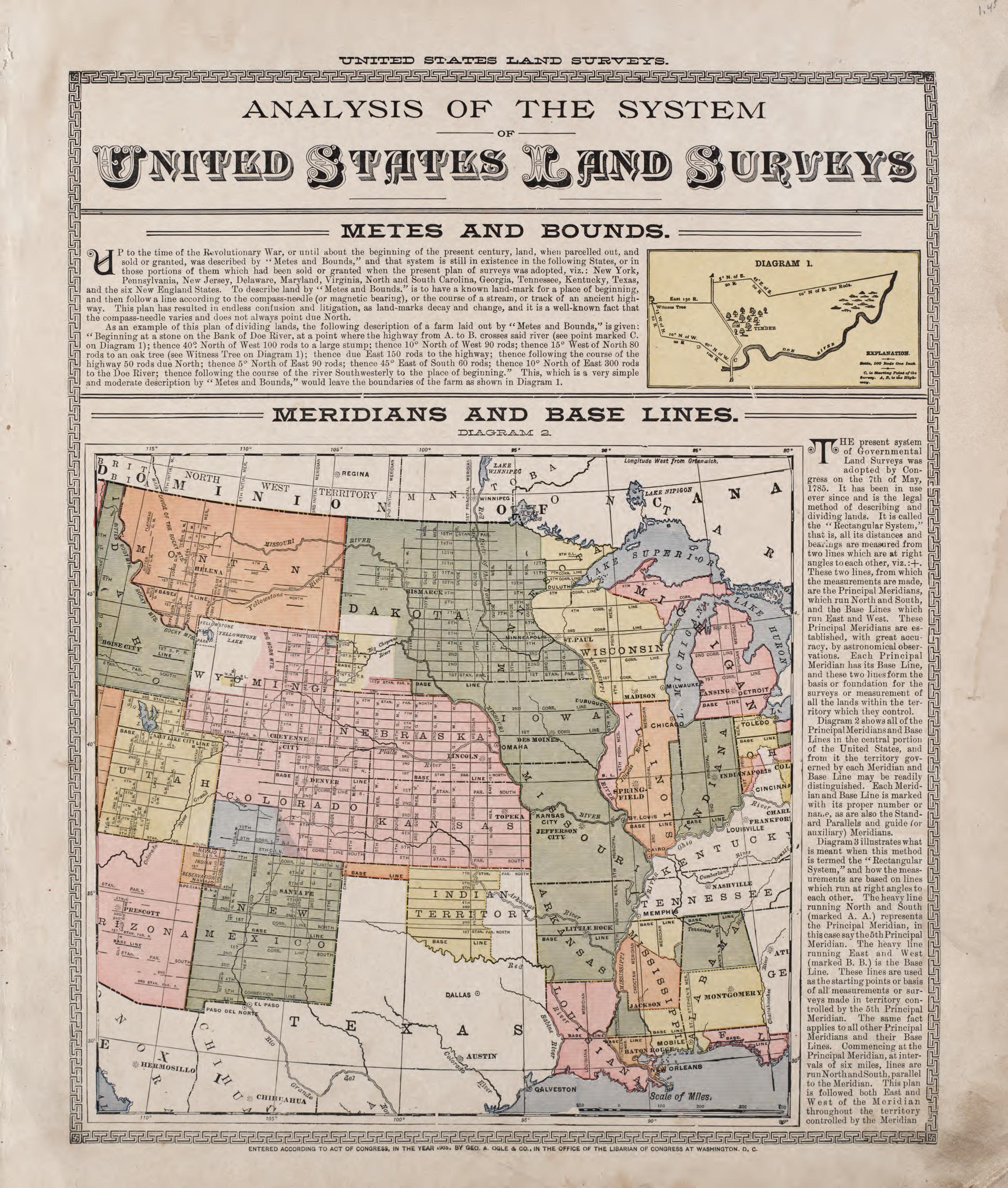 Analysis of the System of United States Land Surveys - 1 from Standard Atlas of Riley County, Kansas : Including a Plat Book of the Villages, Cities and Townships of the County, Map of the State, United States and World, Patrons Directory, Reference B... by Relic Map Company
