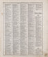 Ancient, Medieval and Modern History - 5 from Standard Atlas of Riley County, Kansas : Including a Plat Book of the Villages, Cities and Townships of the County, Map of the State, United States and World, Patrons Directory, Reference Business … 1909 by Relic Map Company