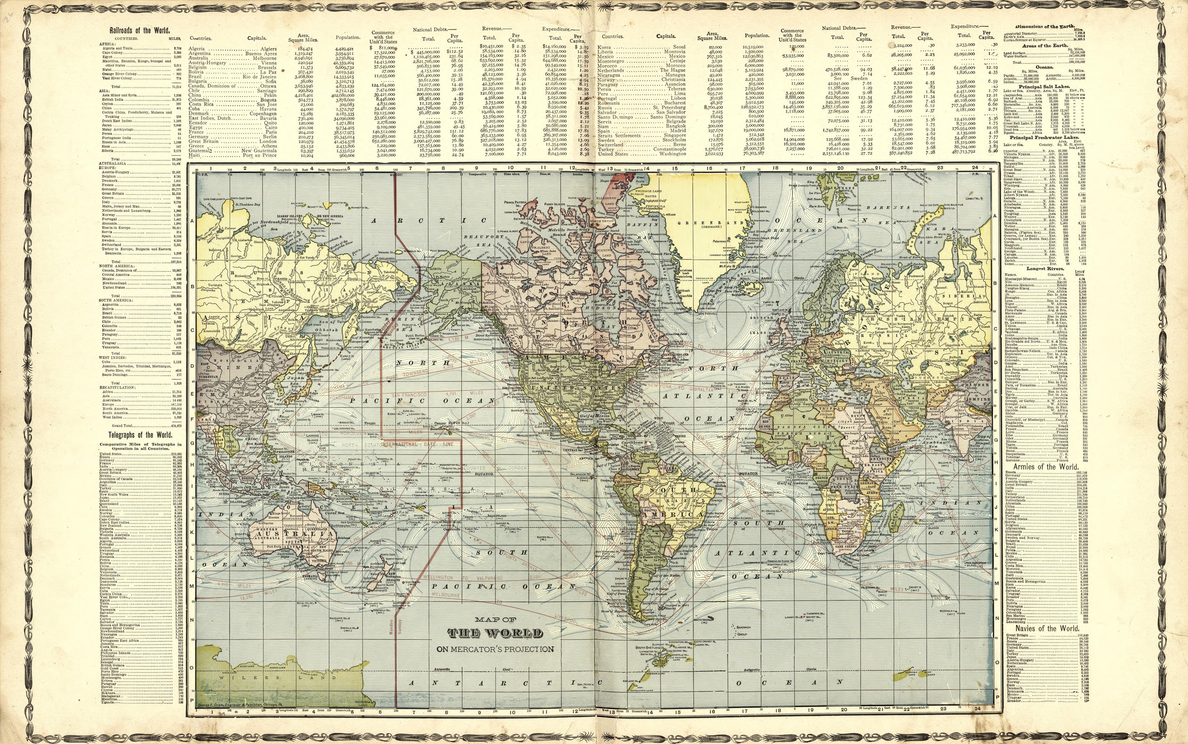 Map of the World from Atlas of Ida County, Iowa : Containing Maps of Villages, Cities and Townships of the County, Maps of State, United States and World, Farmers Directory, Business Directory, General Information 1906 by Relic Map Company