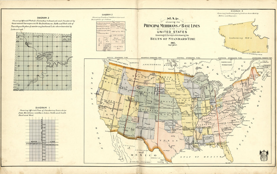Map Showing the Principal Meridians and Base Lines; Diagrams Describing System from Atlas of Ida County, Iowa : Containing Maps of Villages, Cities and Townships of the County, Maps of State, United States and World, Farmers Directory, Business Direct... by Relic Map Company