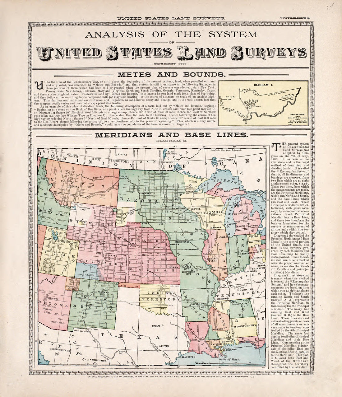 United States Land Surveys from Standard Atlas of Rooks County, Kansas : Including a Plat Book of the Villages, Cities and Townships of the County, Map of the State, United States and World, Patrons Directory, Reference Business … 1904 by Relic Map Company