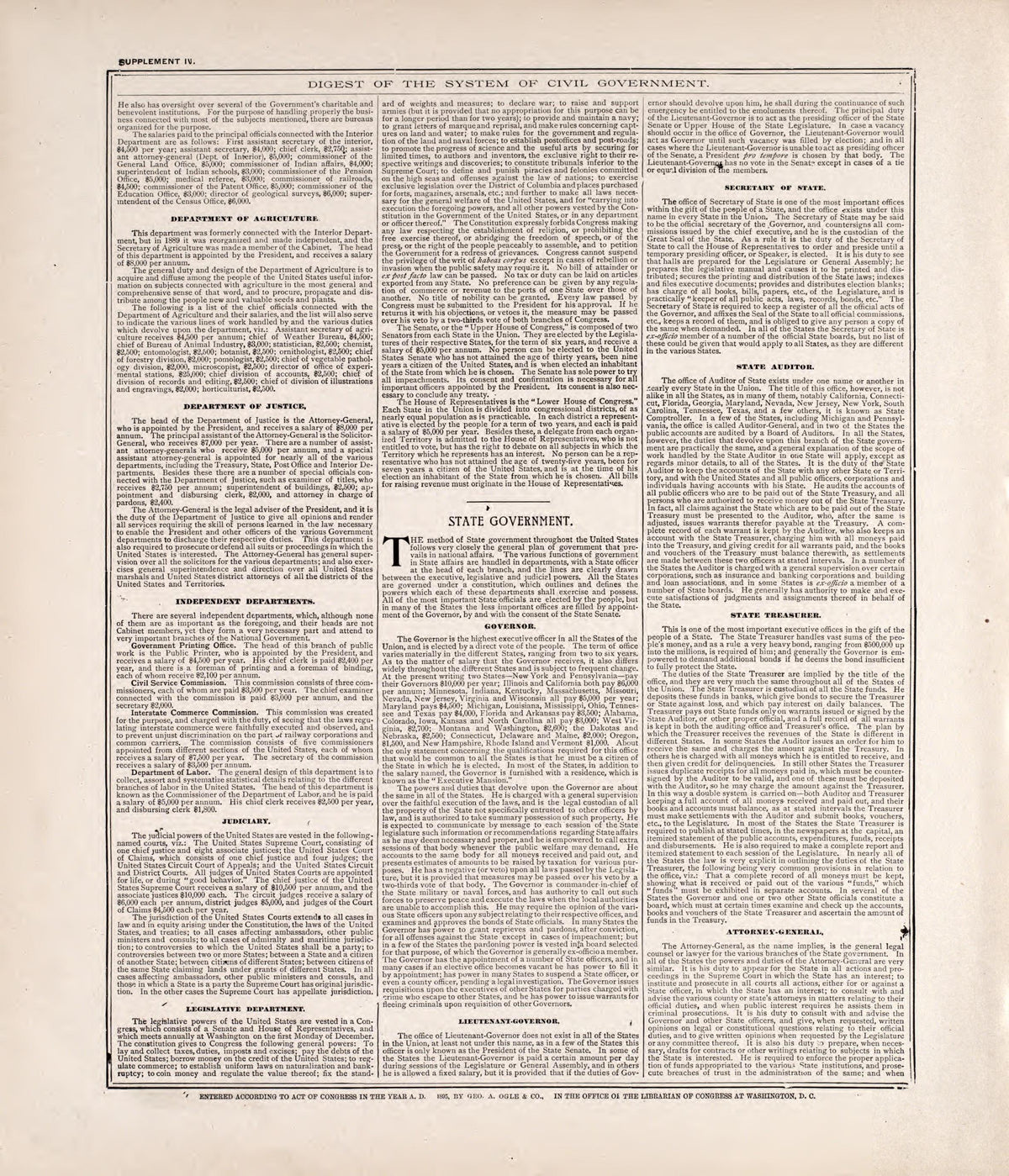 Digest of the System of Civil Government (continued) from Standard Atlas of Rooks County, Kansas : Including a Plat Book of the Villages, Cities and Townships of the County, Map of the State, United States and World, Patrons Directory, Reference Busin... by Relic Map Company