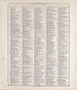 Chronologiy of History (continued) from Standard Atlas of Rooks County, Kansas : Including a Plat Book of the Villages, Cities and Townships of the County, Map of the State, United States and World, Patrons Directory, Reference Business … 1904 by Relic Map Company