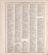 Chronologiy of History (continued) from Standard Atlas of Rooks County, Kansas : Including a Plat Book of the Villages, Cities and Townships of the County, Map of the State, United States and World, Patrons Directory, Reference Business … 1904 by Relic Map Company