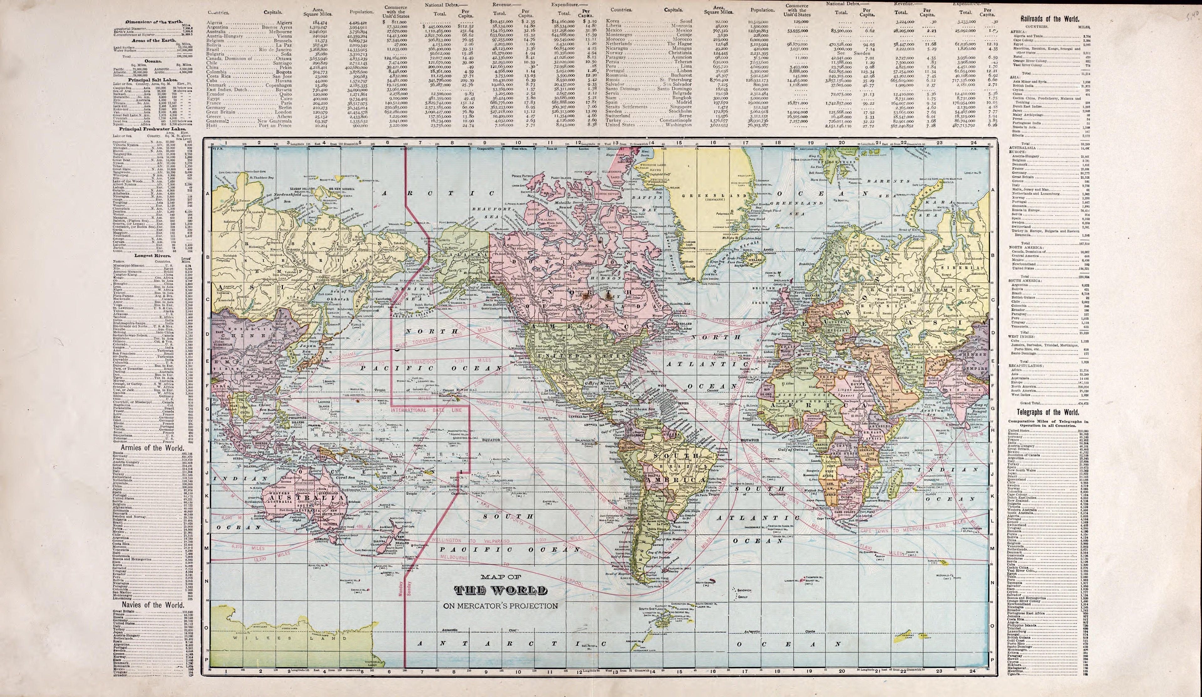 World from Standard Atlas of Rooks County, Kansas : Including a Plat Book of the Villages, Cities and Townships of the County, Map of the State, United States and World, Patrons Directory, Reference Business … 1904 by Relic Map Company
