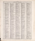 Chronologiy of History (continued) from Standard Atlas of Rooks County, Kansas : Including a Plat Book of the Villages, Cities and Townships of the County, Map of the State, United States and World, Patrons Directory, Reference Business … 1904 by Relic Map Company