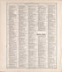 Chronologiy of History (continued) from Standard Atlas of Rooks County, Kansas : Including a Plat Book of the Villages, Cities and Townships of the County, Map of the State, United States and World, Patrons Directory, Reference Business … 1904 by Relic Map Company