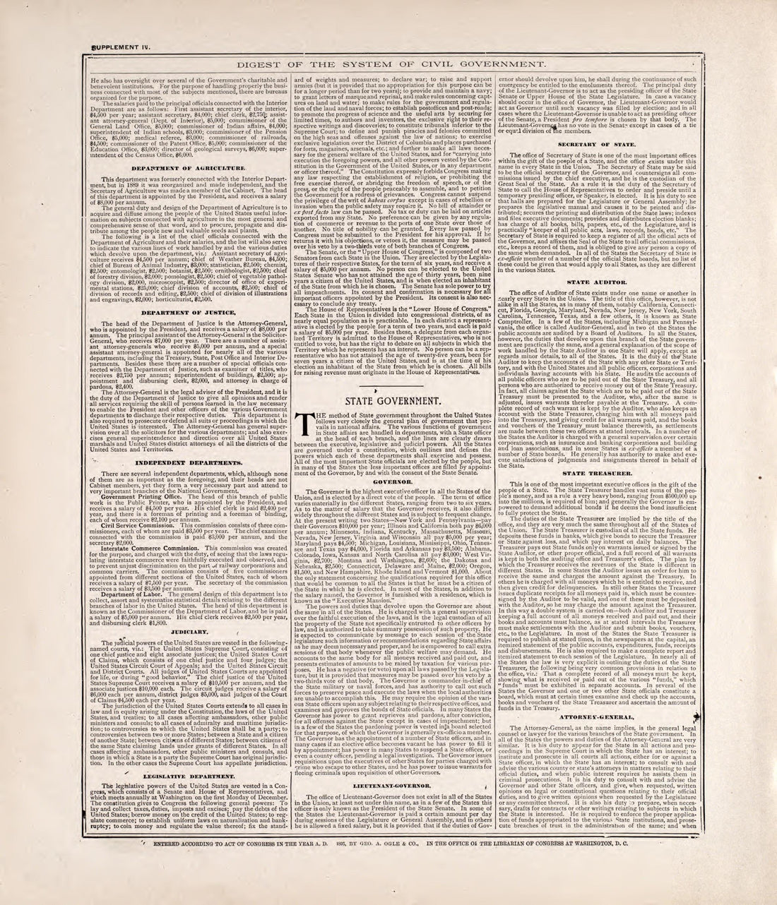 Digest of the System of Civil Government (continued) from Standard Atlas of Rooks County, Kansas : Including a Plat Book of the Villages, Cities and Townships of the County, Map of the State, United States and World, Patrons Directory, Reference Busin... by Relic Map Company