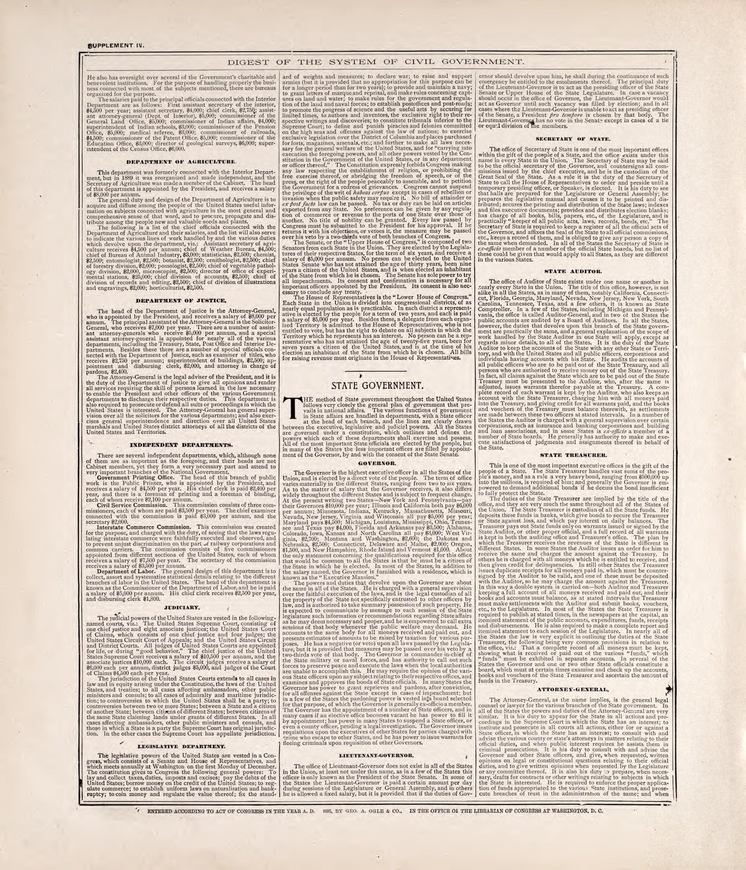 Digest of the System of Civil Government (continued) from Standard Atlas of Rooks County, Kansas : Including a Plat Book of the Villages, Cities and Townships of the County, Map of the State, United States and World, Patrons Directory, Reference Busin... by Relic Map Company