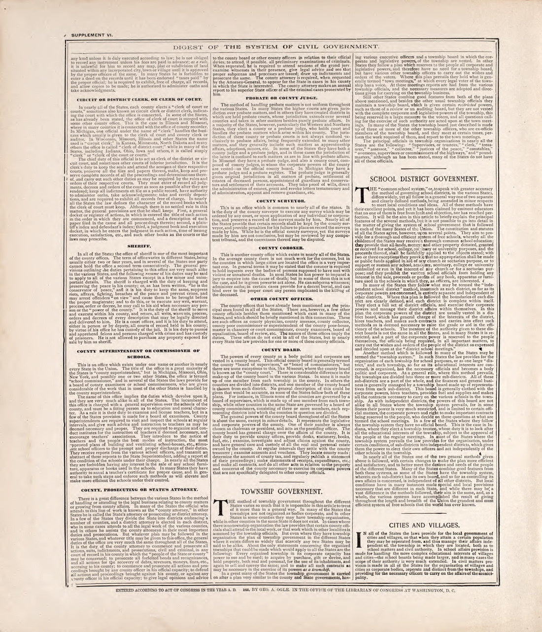 Digest of the System of Civil Government (continued) from Standard Atlas of Rooks County, Kansas : Including a Plat Book of the Villages, Cities and Townships of the County, Map of the State, United States and World, Patrons Directory, Reference Busin... by Relic Map Company